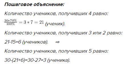 Как пишется 30 апреля